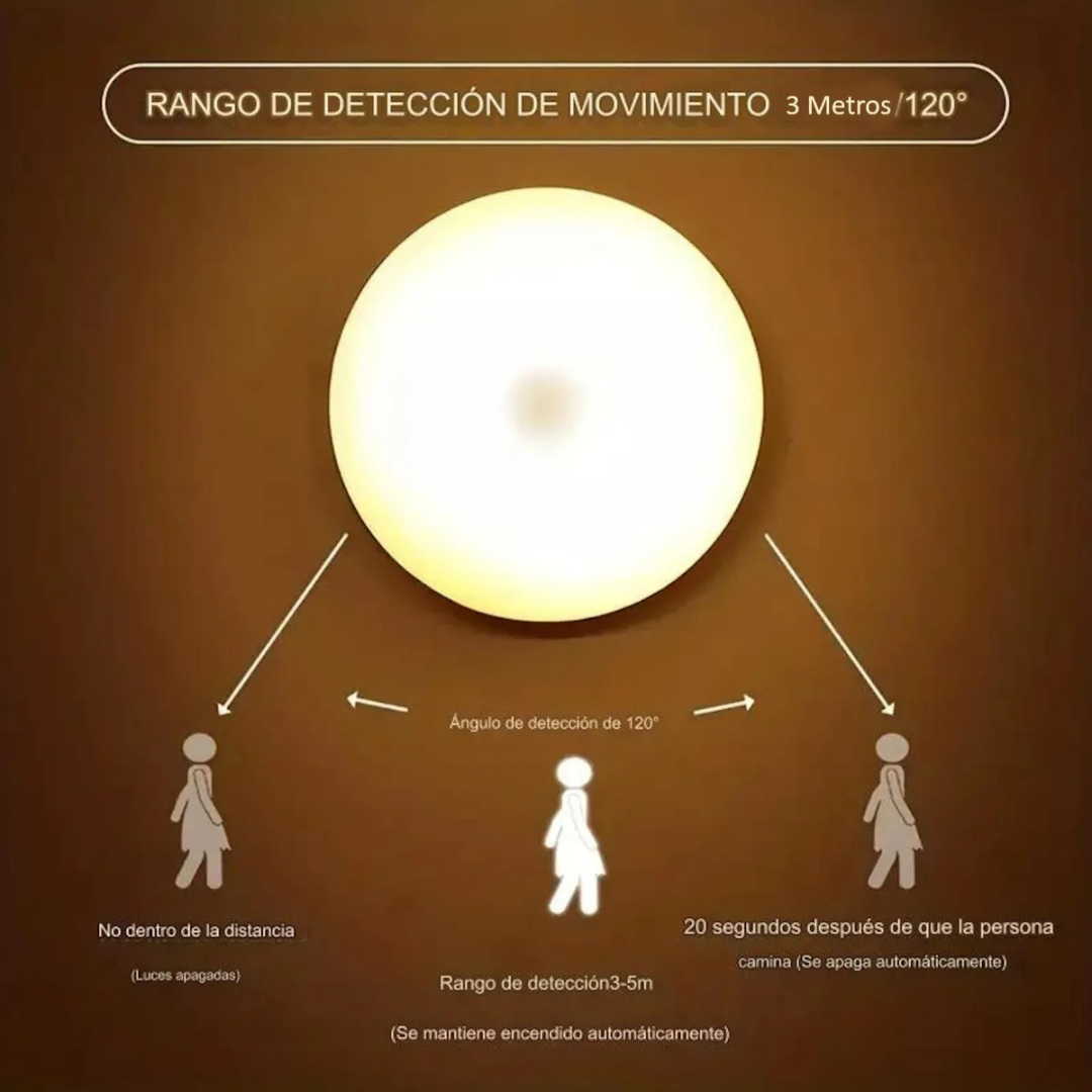 Lámpara LED recargable con sensor de movimiento